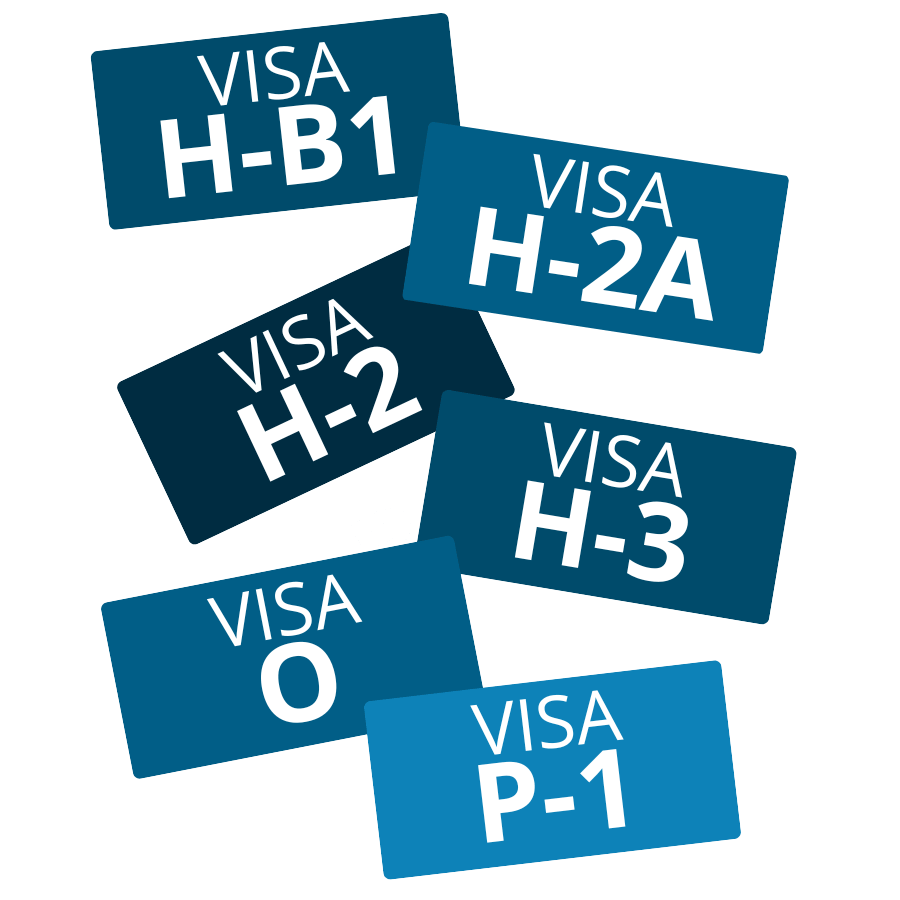 Family Based Visas